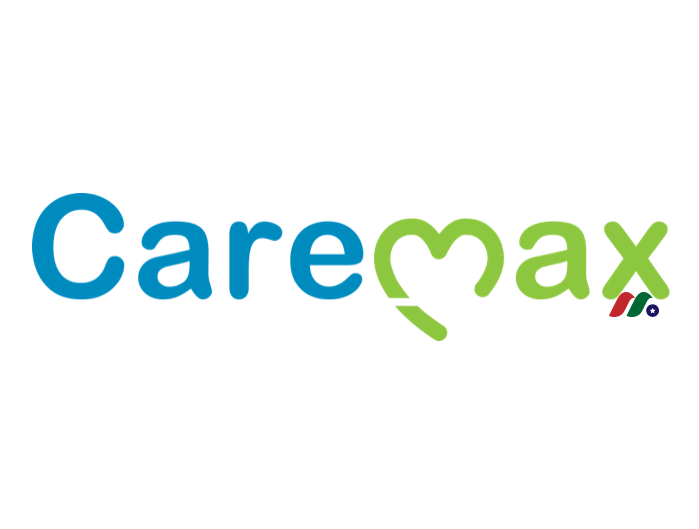 Caremax 申请第 11 章破产保护