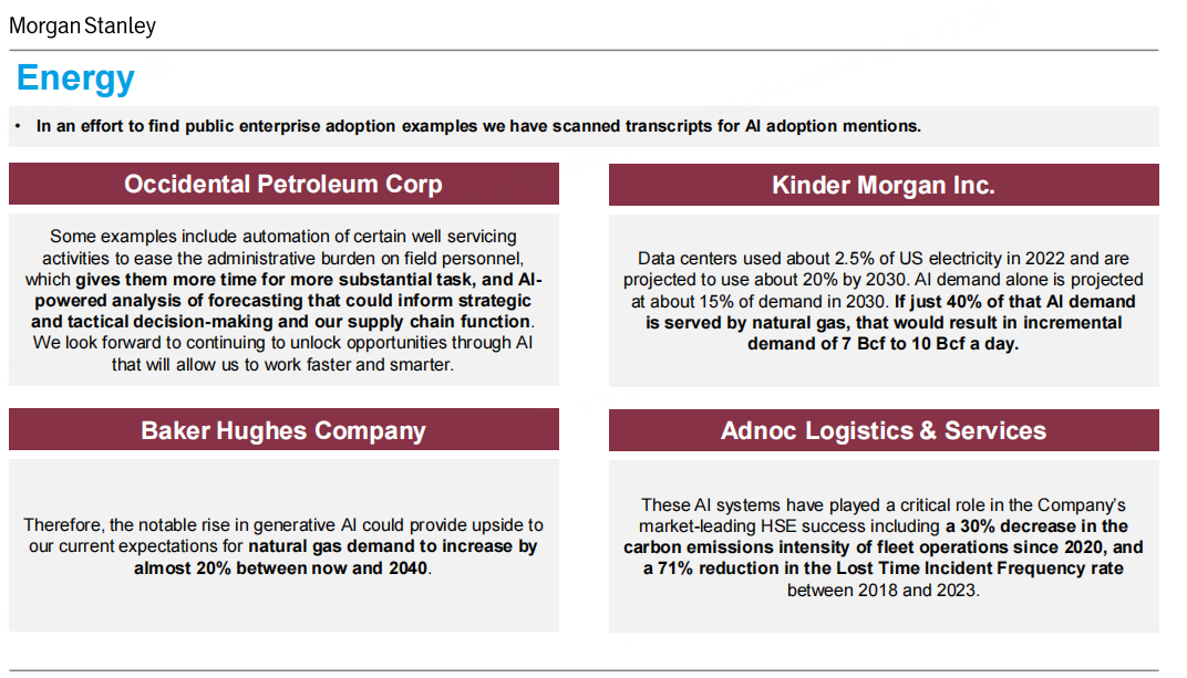 摩根士丹利详解生成式AI企业应用全景与未来趋势