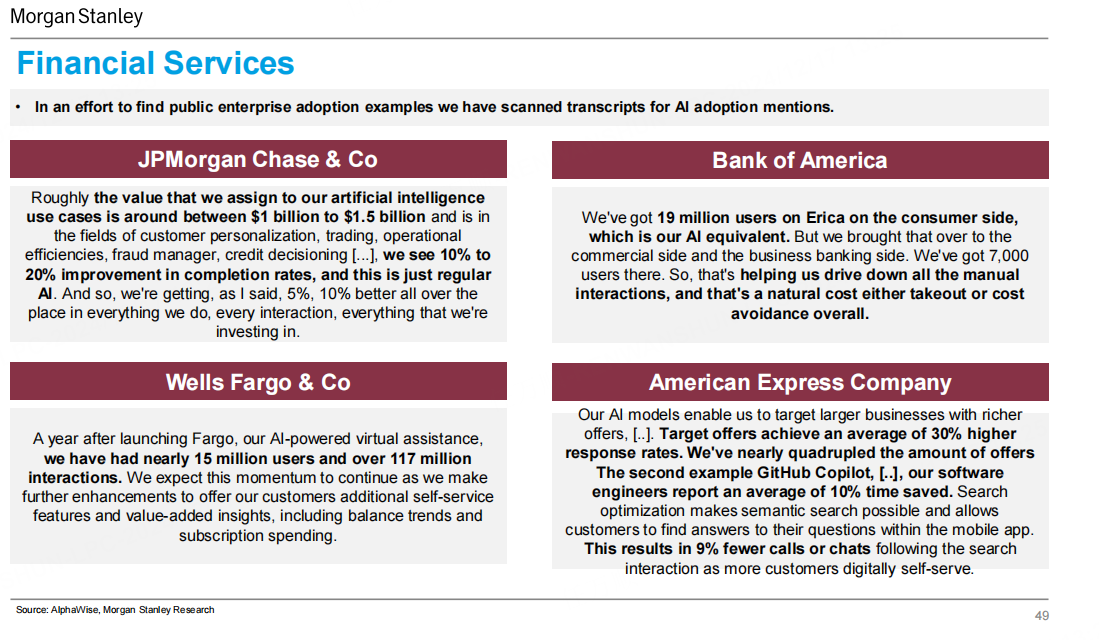 摩根士丹利详解生成式AI企业应用全景与未来趋势