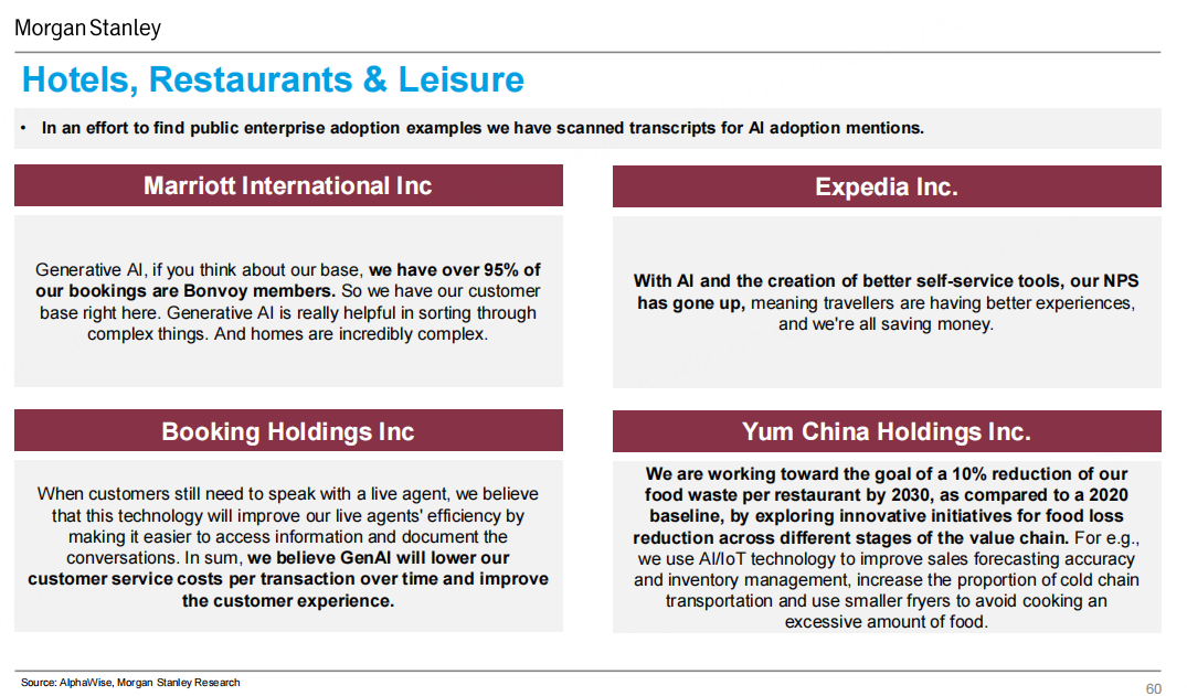 摩根士丹利详解生成式AI企业应用全景与未来趋势