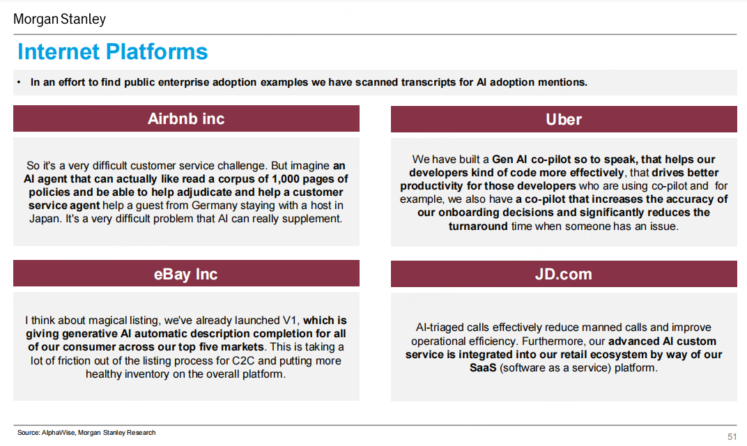 摩根士丹利详解生成式AI企业应用全景与未来趋势