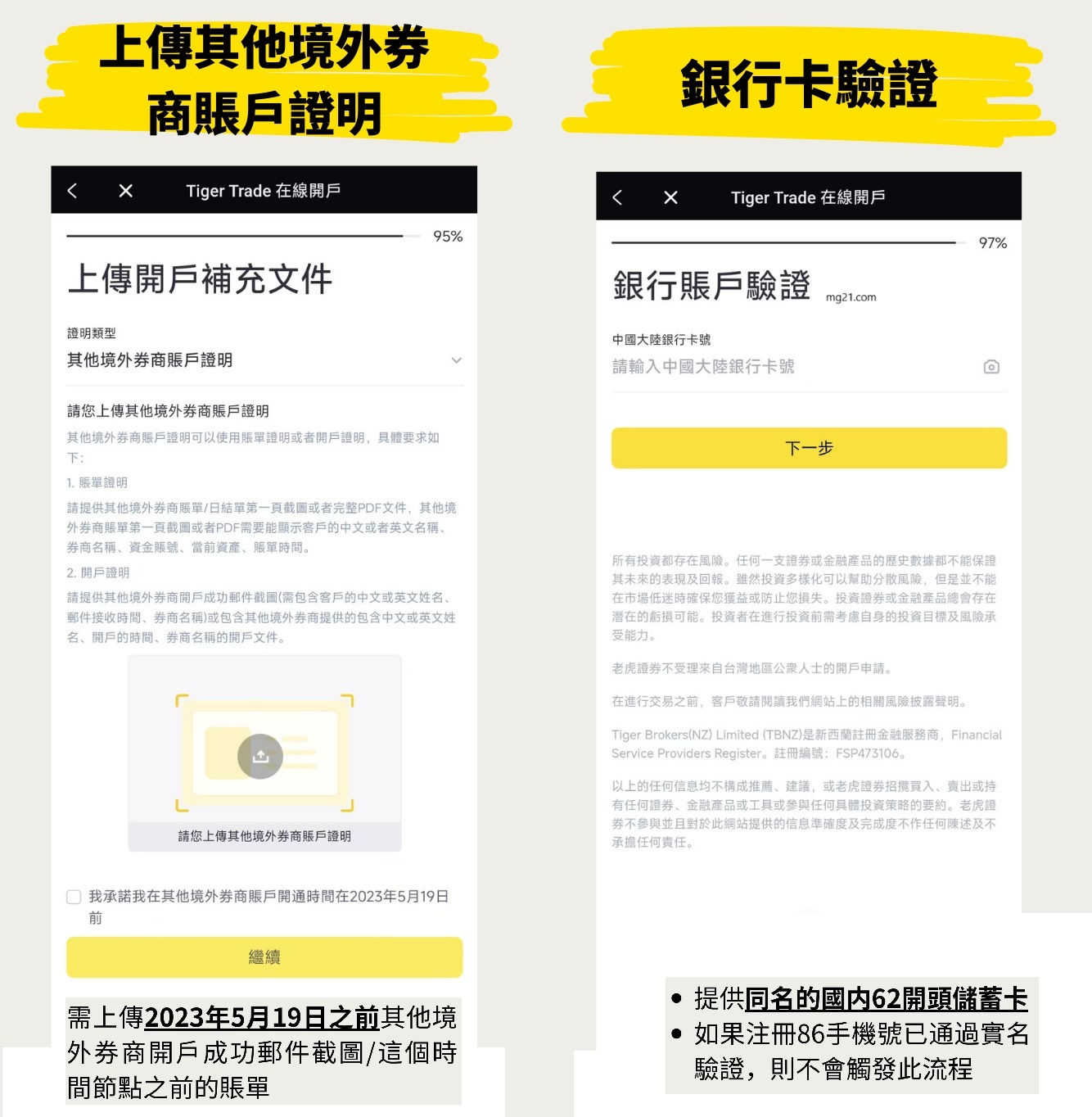 [2025最新] 老虎证券开户优惠活动：入金1万港币最高拿1800港币+免佣