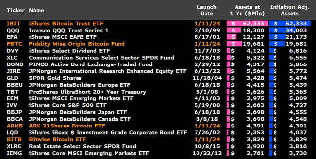 Virtu Financial：股价被低估达 50%