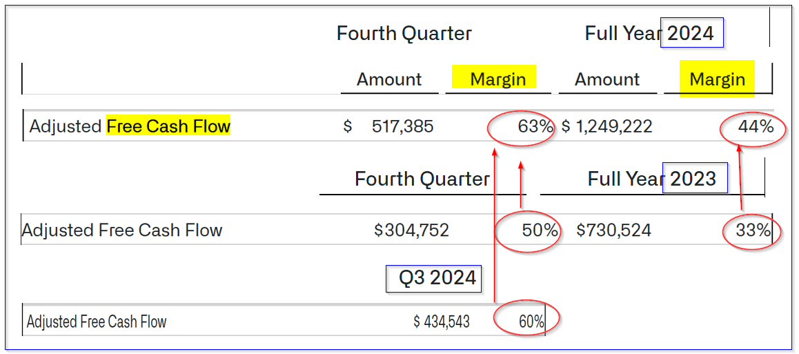 Palantir (PLTR) 股价飙升，分析师目标价难追，卖出虚值看跌期权或成优选策略