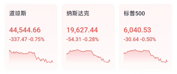 投资晨报｜关税大棒砸落市场，谷歌逆市创新高，英伟达周跌16%