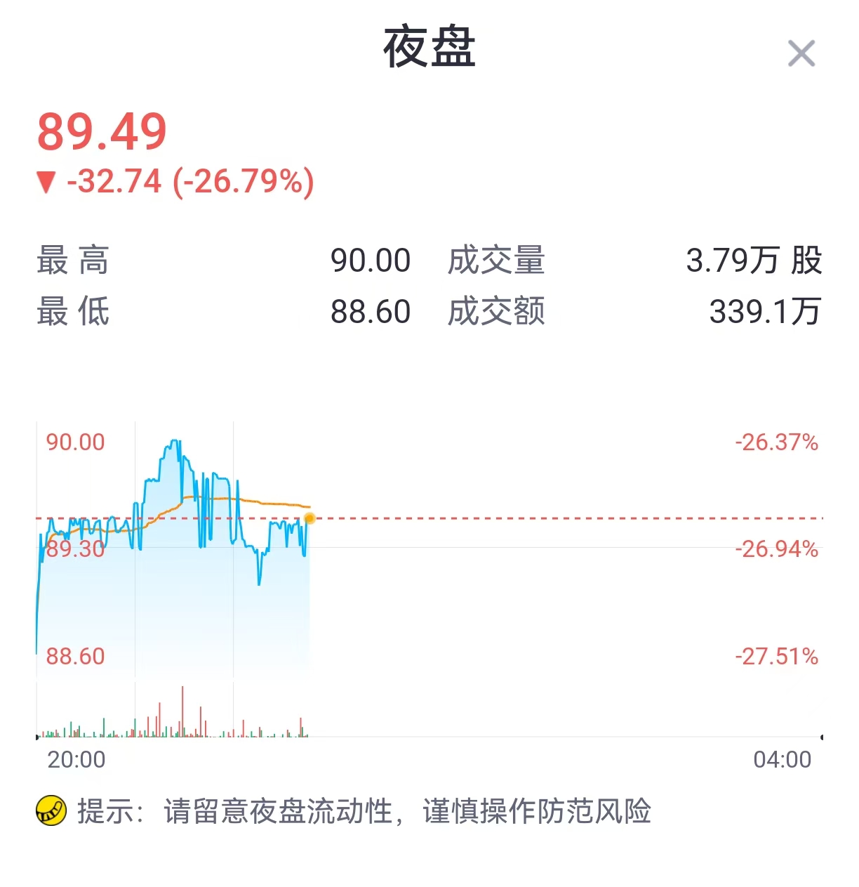 Trade Desk与AppLovin财报大对决：冰火两重天，广告巨头命运迥异