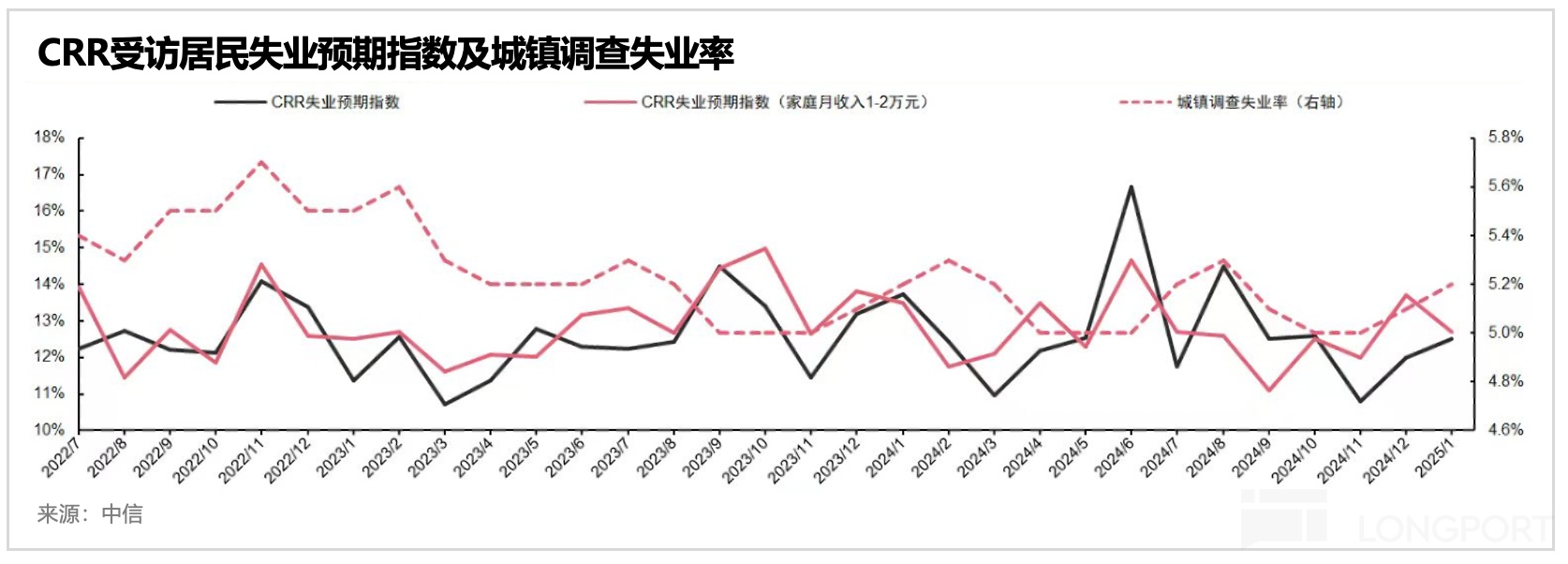 BOSS 直聘四季报解析：业绩稳健，宏观环境更关键，股东回报仍具空间